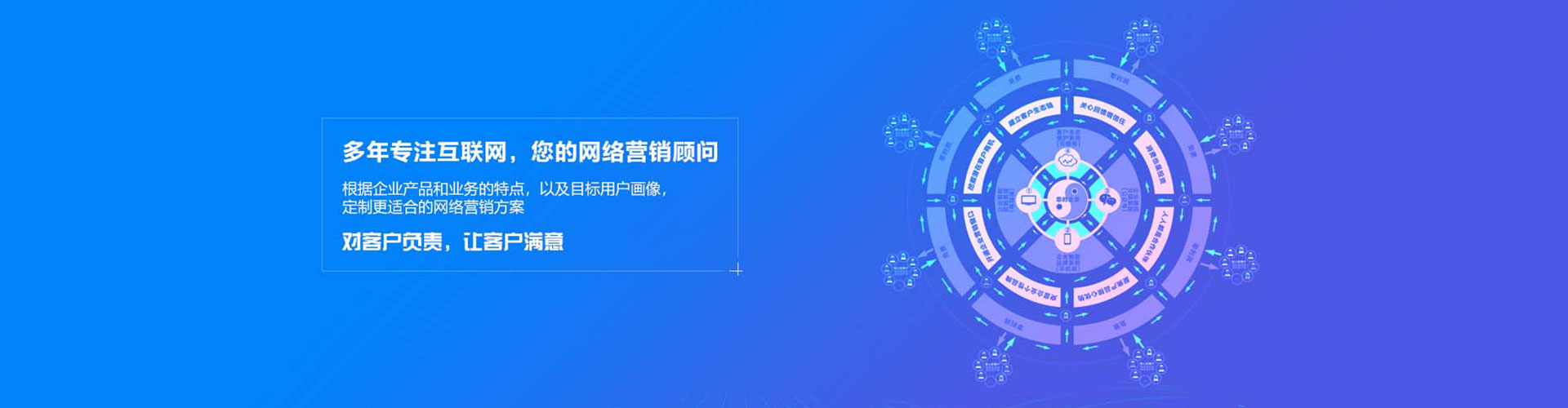 中和sem专员